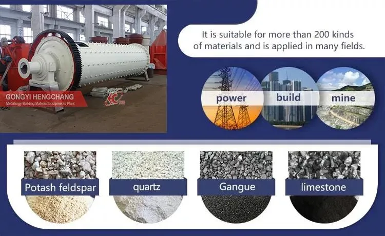 Hengchang New Condition Diesel Engine Copper Ore Quartz Grinding Cement Gold Mining Limestone Silica Sand Ball Mill 900 X 1800 Widely Used Ball Mill Price