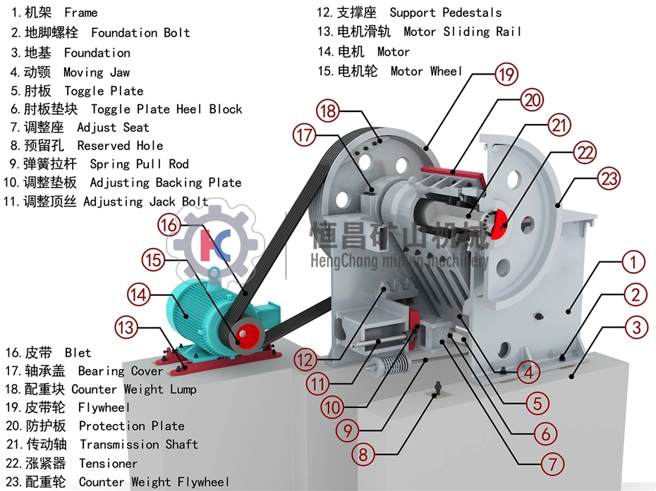 Small Scale Gold Washing Plant Jaw Crusher Grinding Machine 1100 1200 1600 Wet Pan Mill Mineral Shaking Table Mining Processing Equipment